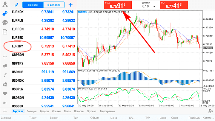 foreks-realno-li-zarabotat-kazhdomu