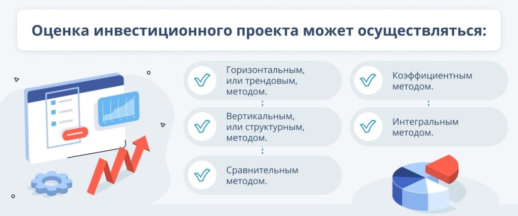 instrumenty-dlja-analiza-investicij-vybor-optimalnogo-po