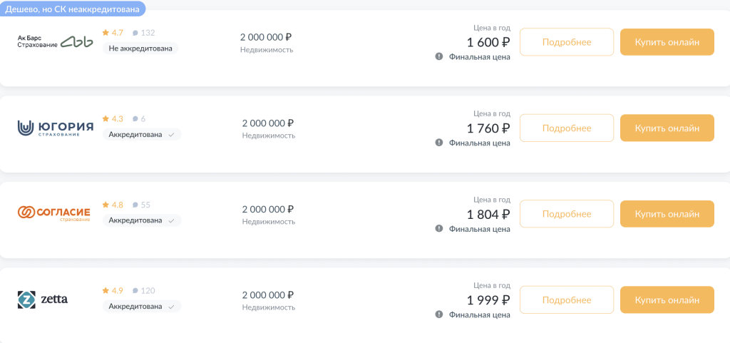 ipotechnye-programmy-banka-sankt-peterburg-obzor-i-sravnenie