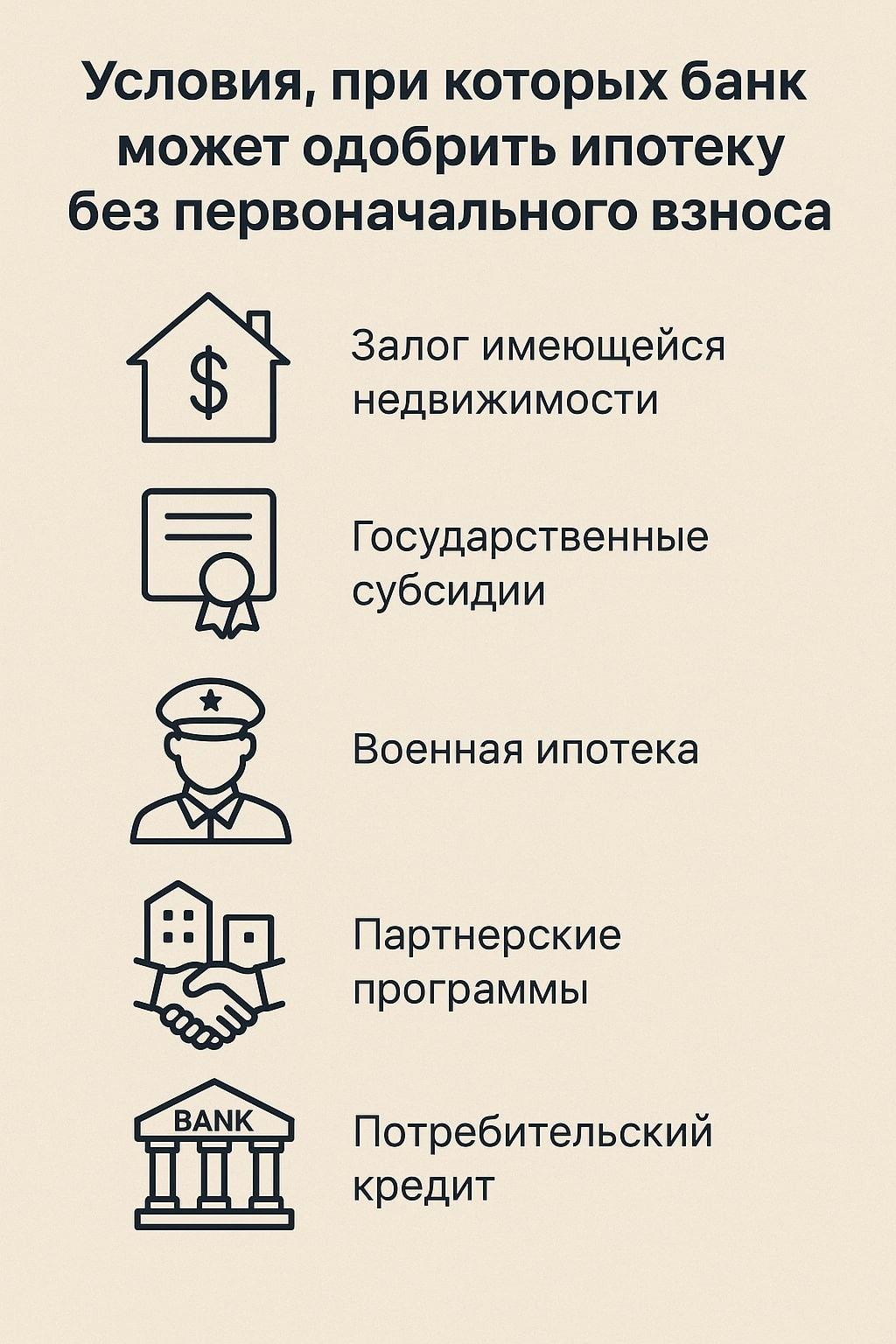 ipoteka-vtb-bez-pervonachalnogo-vznosa-put-k-sobstvennomu-zhilju