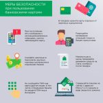 kak-vybrat-bank-i-bankovskuju-kartu