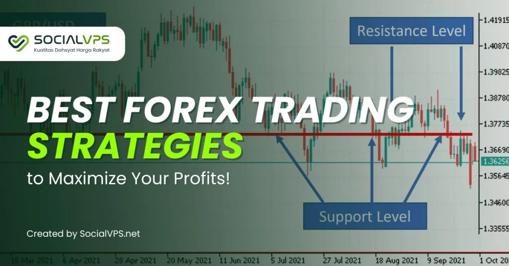 luchshaja-strategija-foreks-put-k-uspeshnoj-torgovle
