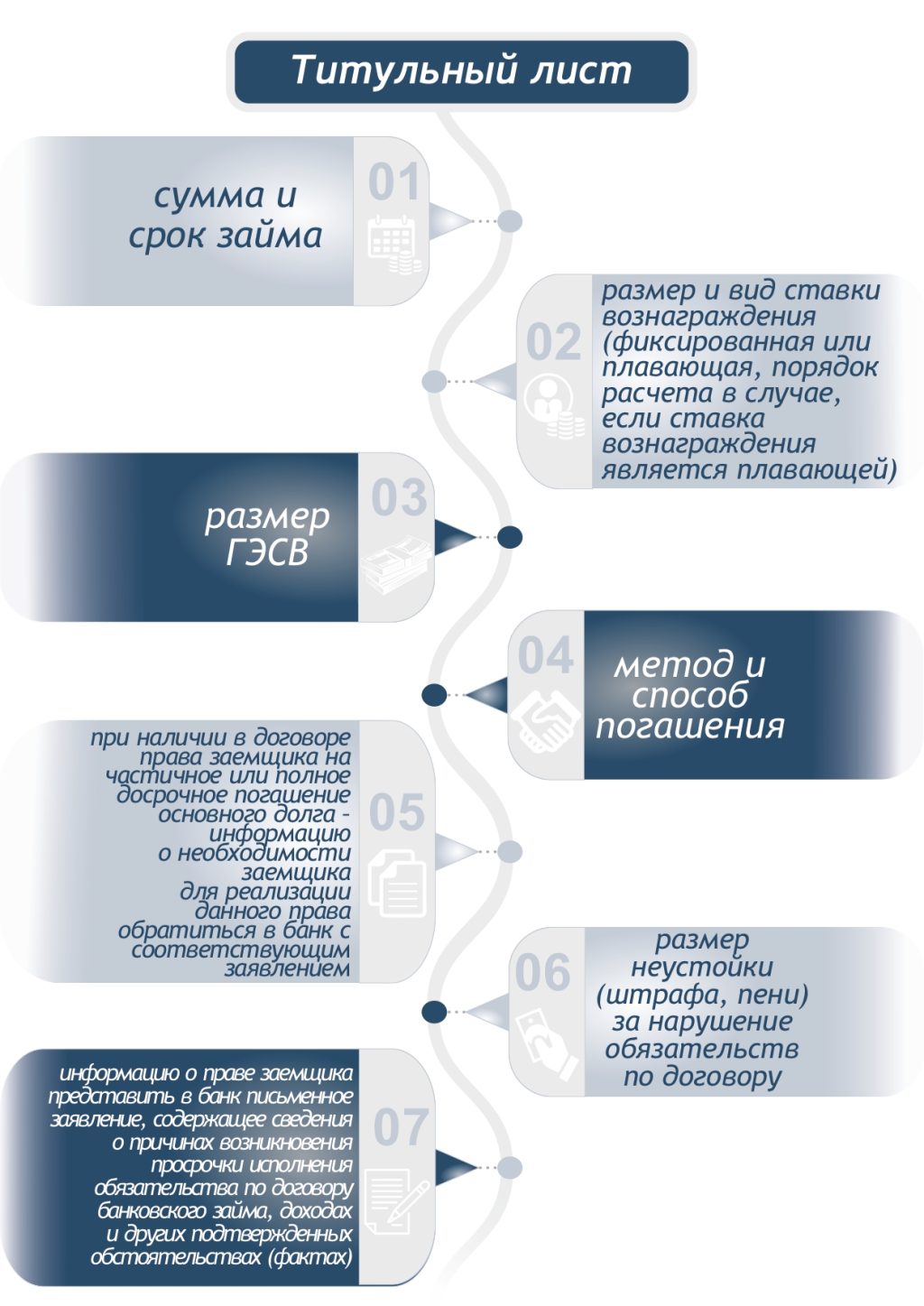 potrebitelskij-kredit-v-kazahstane-polnoe-rukovodstvo