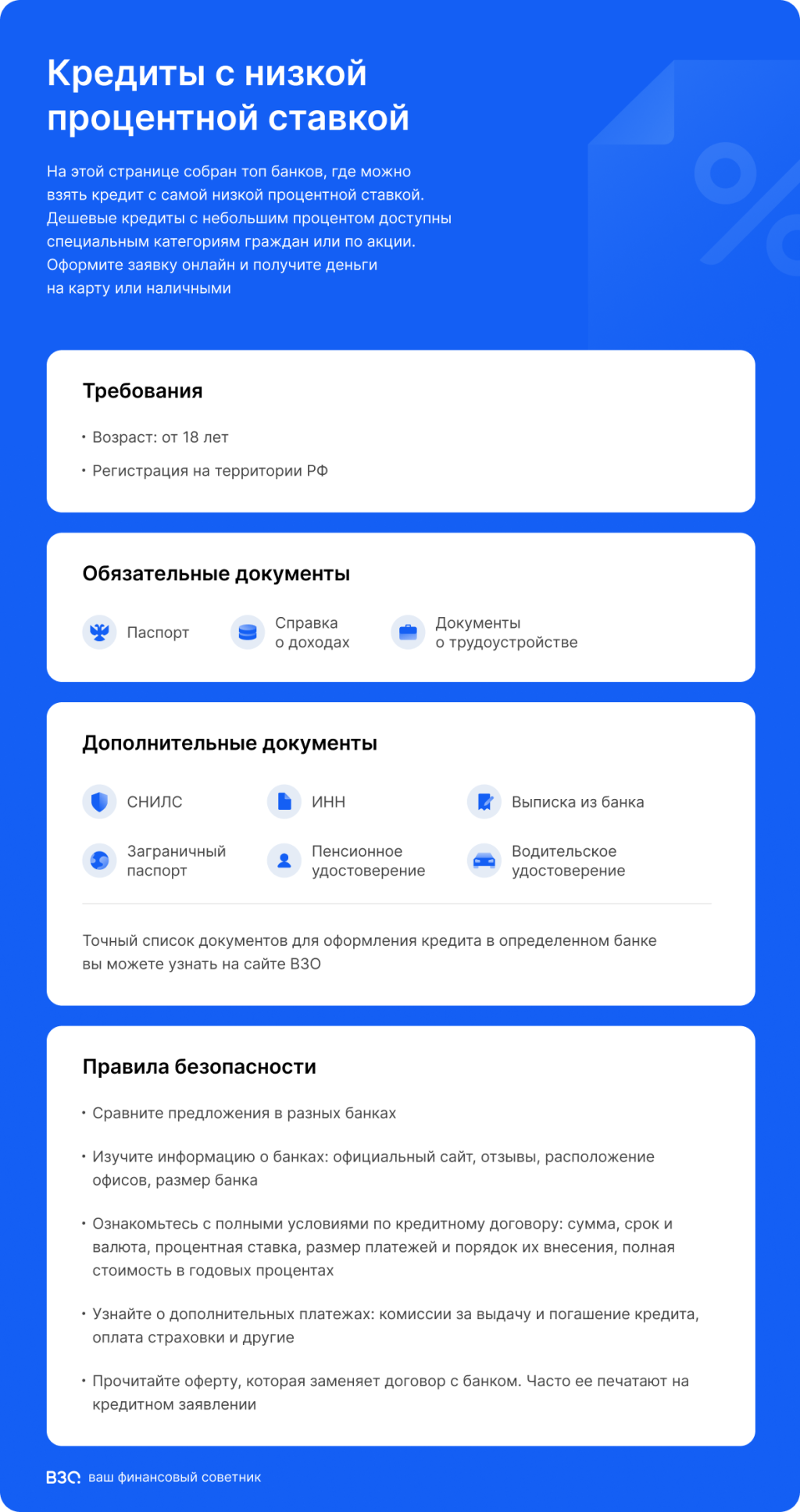 vygodnye-potrebitelskie-kredity-obzor-bankov-s-nizkimi-procentnymi-stavkami